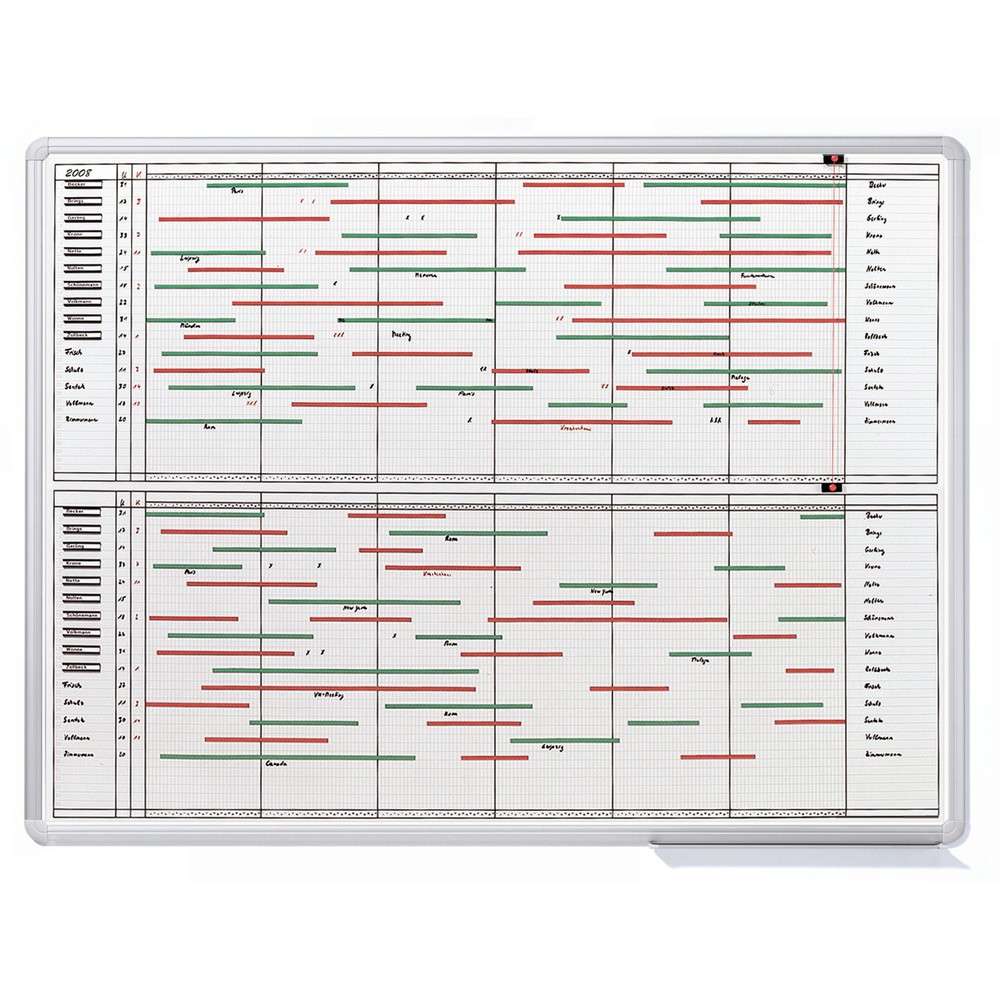 Illustration du produit: Planning annuel FRANKEN JetPlaner, H x l 900 x 1 200 mm